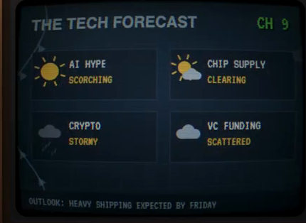 The Tech Forecast, industry outlook styled like a weather map