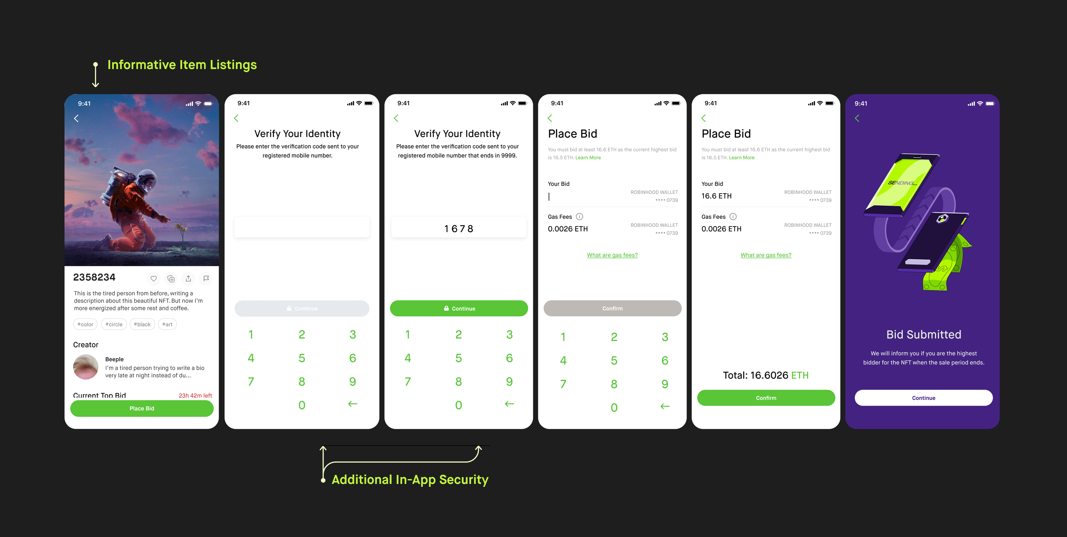Six phone screens of the bidding flow: item listing, identity verification, entering a bid with gas fees, and bid submitted